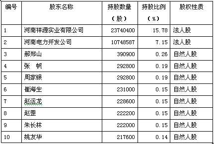 form9.gif