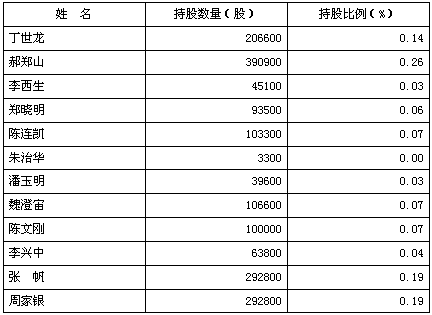 form1.gif