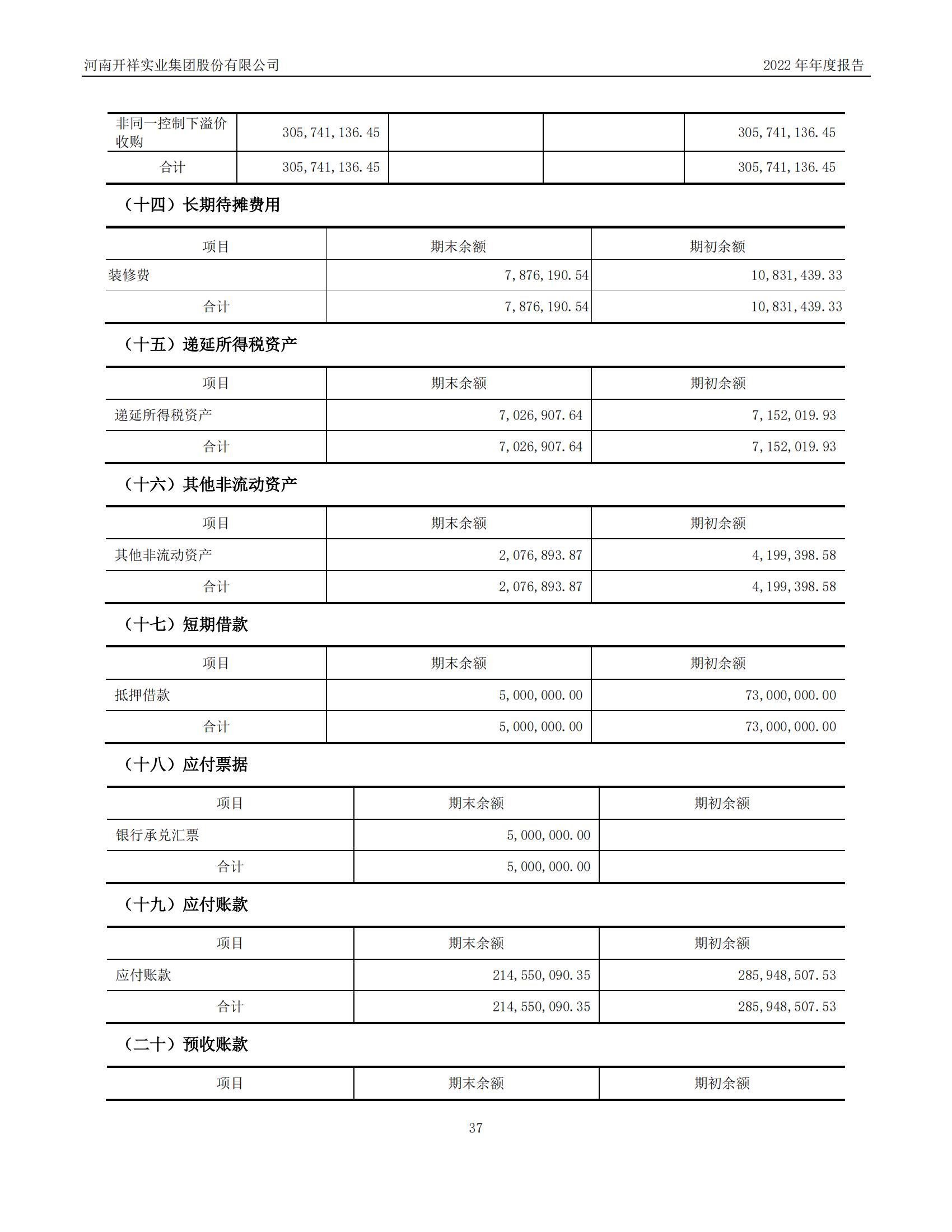 05.2023董事會4（公司2022年年度報告）_37.jpg