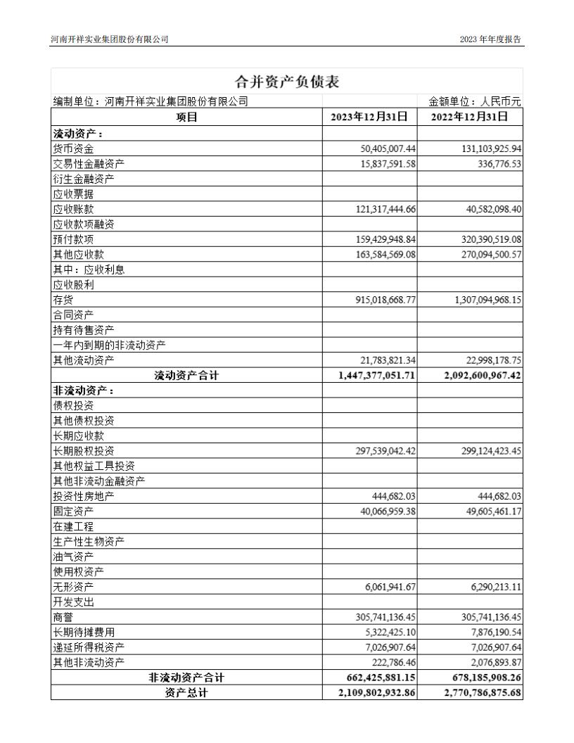 04.2023董事會4（公司2023年年度報告）_11.jpg