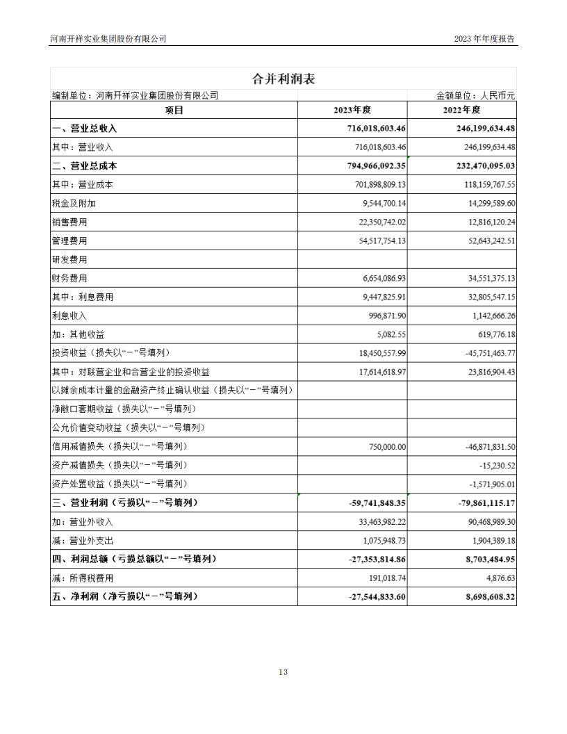 04.2023董事會4（公司2023年年度報告）_13.jpg