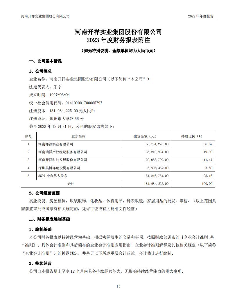 04.2023董事會4（公司2023年年度報告）_15.jpg