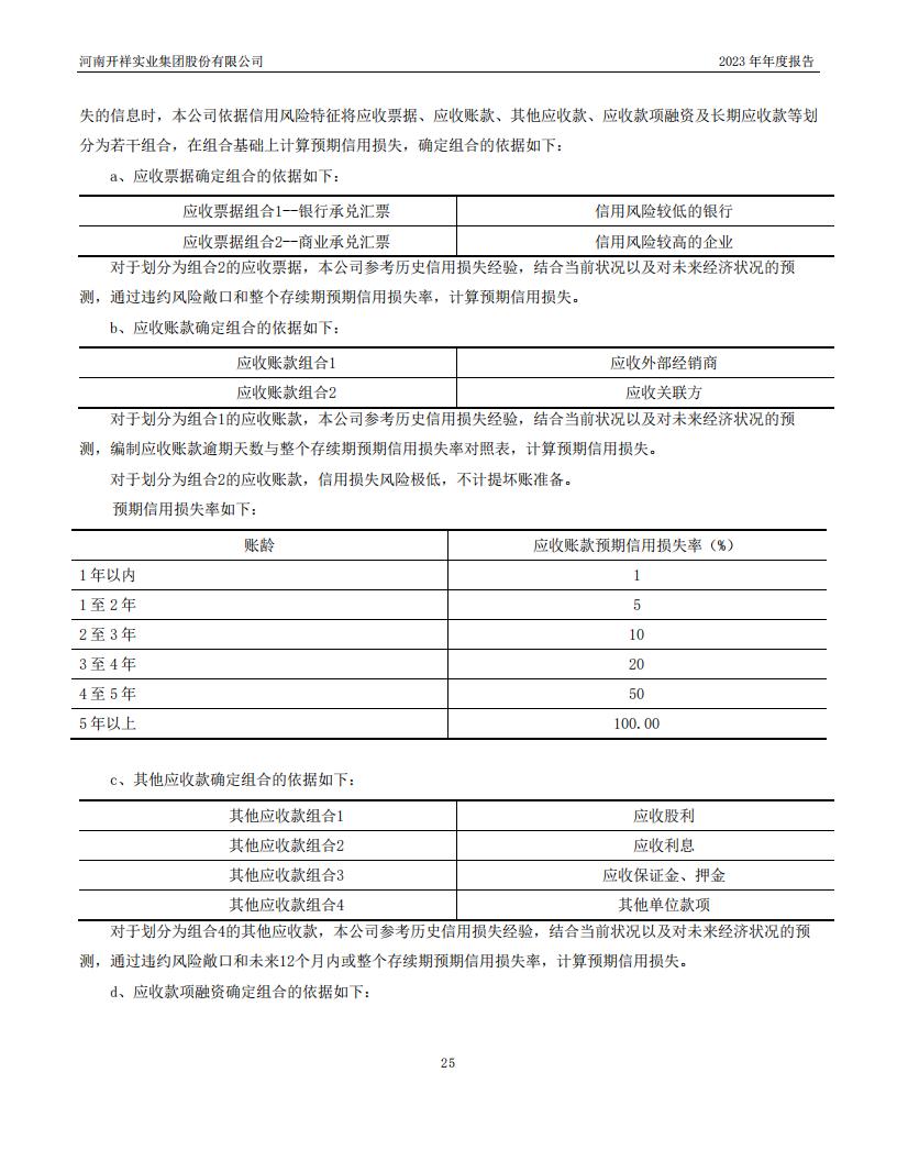 04.2023董事會4（公司2023年年度報告）_25.jpg