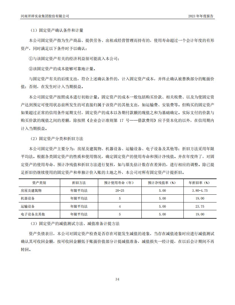 04.2023董事會4（公司2023年年度報告）_34.jpg