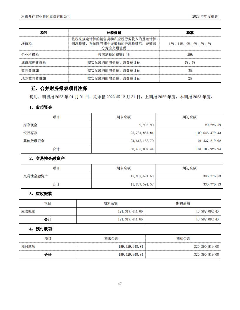 04.2023董事會4（公司2023年年度報告）_47.jpg