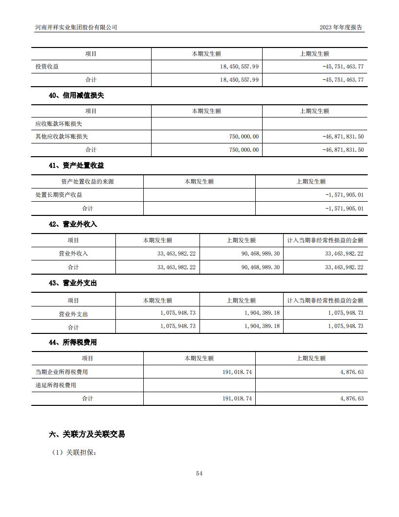 04.2023董事會4（公司2023年年度報告）_54.jpg