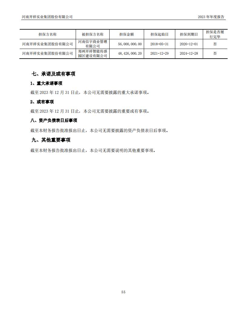 04.2023董事會4（公司2023年年度報告）_55.jpg